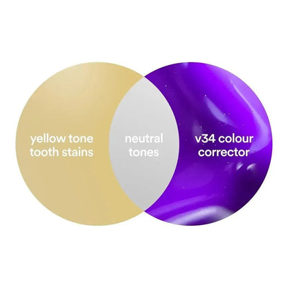 Teeth Whitening Serum V34 Purple 30ml